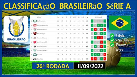 brasileiro tabela|tabela brasileirao 2022 serie a.